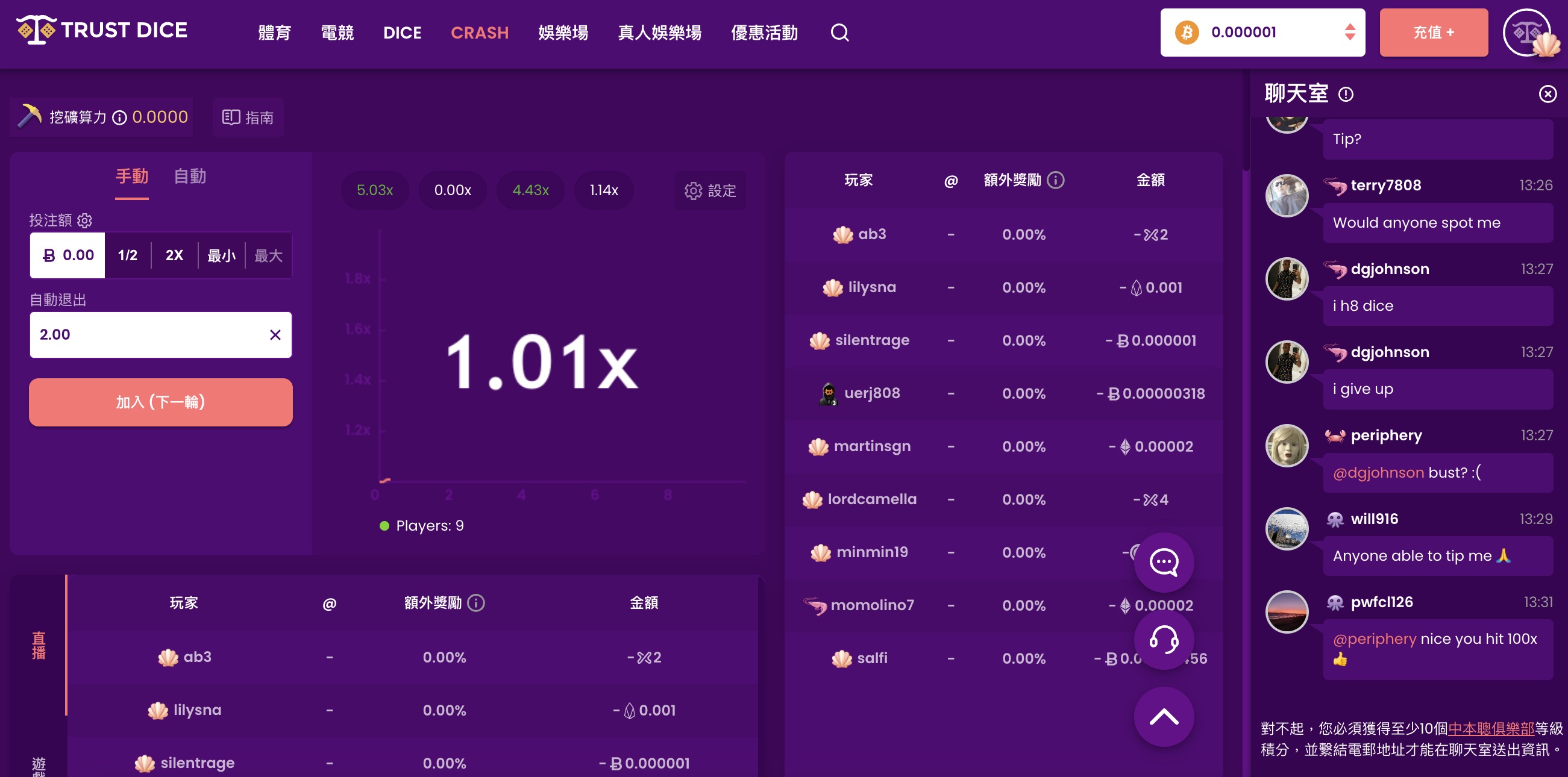 TrustDice.win 虛擬貨幣 賭場評比